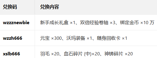 ����֮ս������������