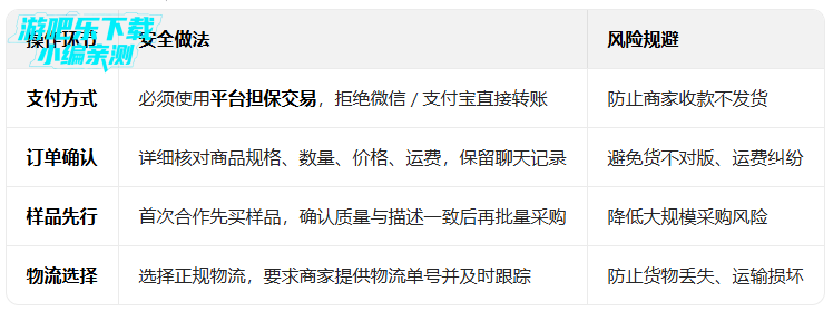 ���ڹ�������APP�ٷ���