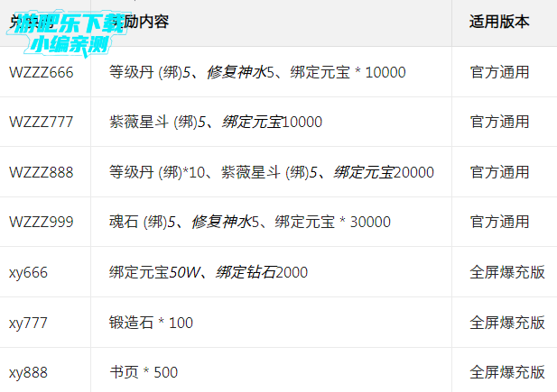 ����֮ս�������ιٷ���