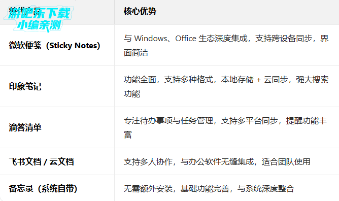 �ȸ�keep���±������ֻ���