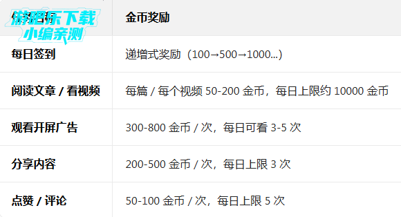 ����֮�Ҽ��ٰ�ٷ�����