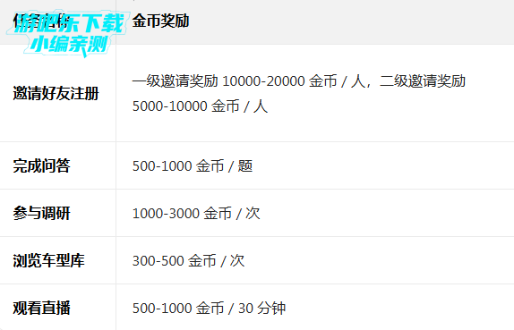 ����֮�Ҽ��ٰ�ٷ�����