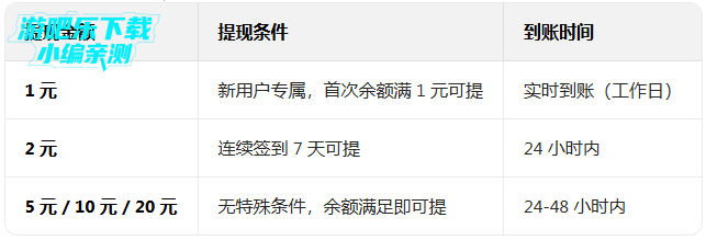 ����֮�Ҽ��ٰ�ٷ�����