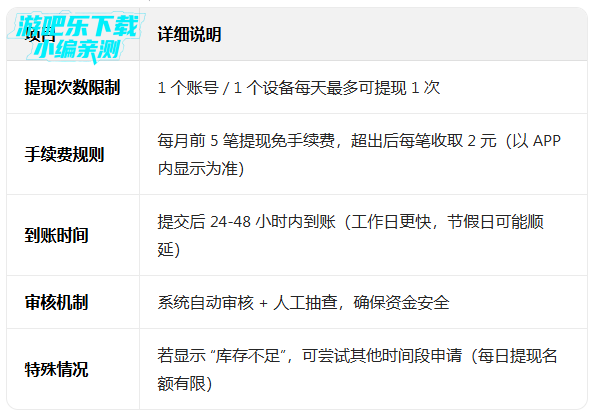 ����֮�Ҽ��ٰ�ٷ�����