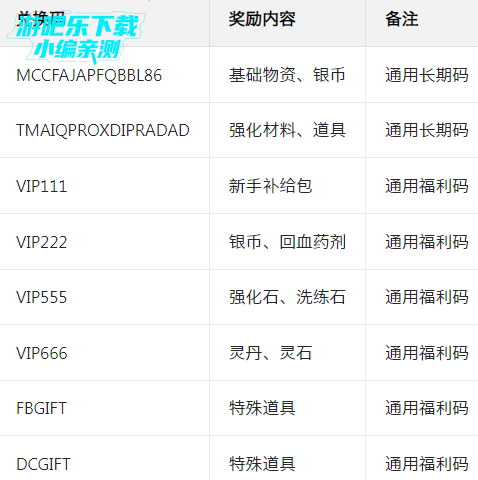 ����˹����2���οͻ���