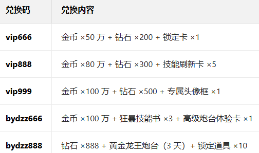 ���������������ذ�װ