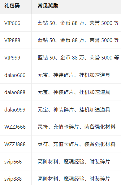 ����֮��2������ιٷ�������