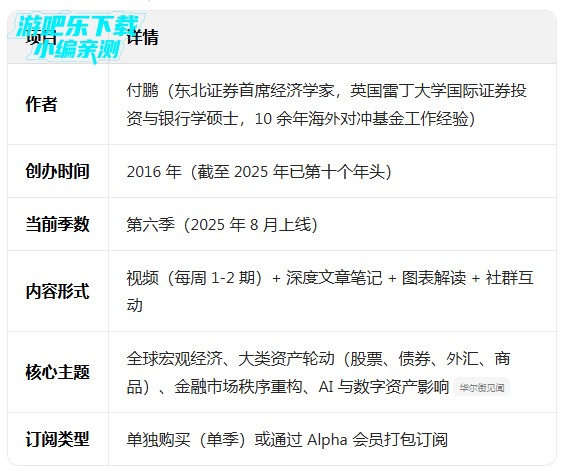 华尔街见闻app下载安装手机版 华尔街见闻app下载安装手机版