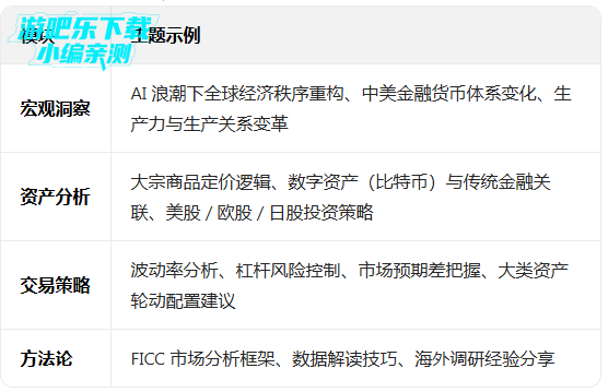 华尔街见闻app下载安装手机版 华尔街见闻app下载安装手机版
