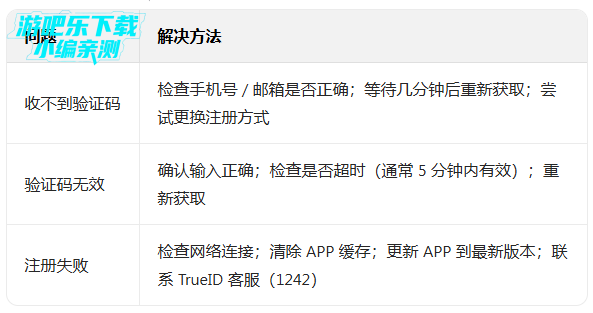 ̩��TrueIDƽ̨����