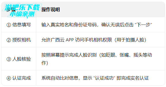 ������app�ٷ���