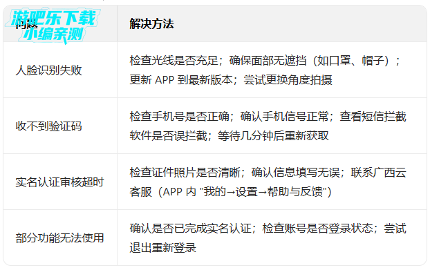 ������app�ٷ���