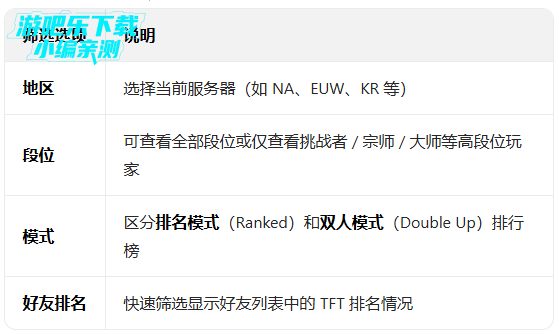 TFT���ʷ��������عٷ�����