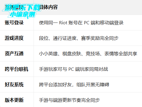 tft�ƶ�֮�����°汾����