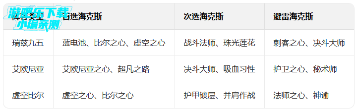 tft�ƶ�֮�����°汾����