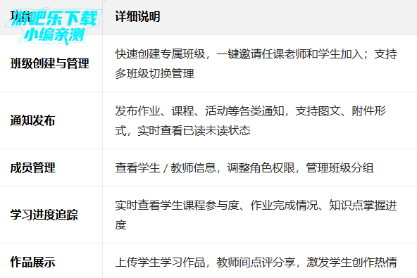 ����������ʦ��ٷ����ذ�װ