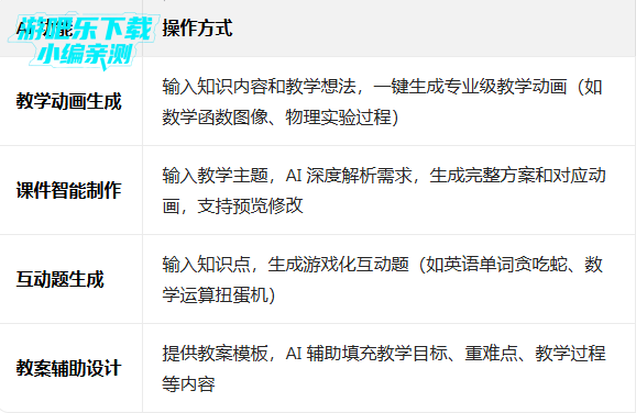 ����������ʦ��ٷ����ذ�װ