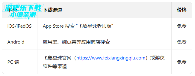 ����������ʦ��ٷ����ذ�װ