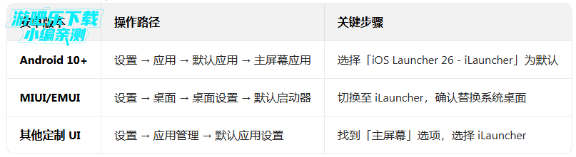 ilauncher��������׿������