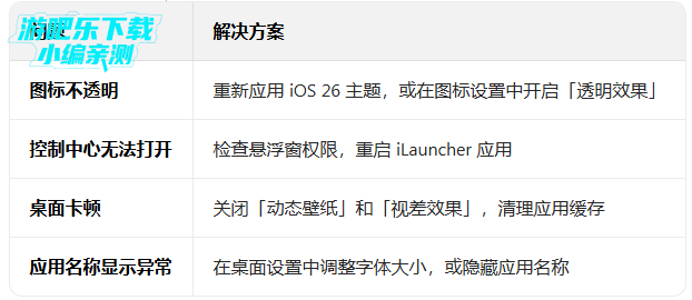 ilauncher��������׿������