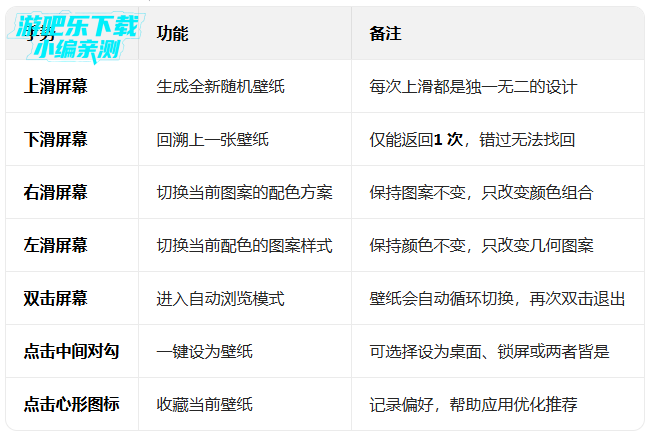 Tapet壁纸手机版 Tapet壁纸手机版