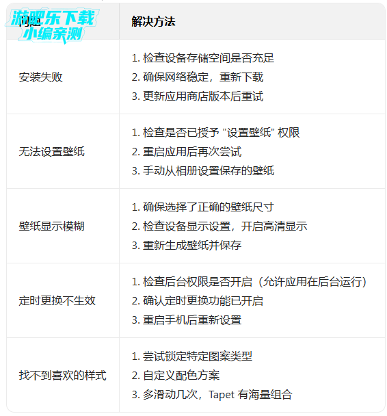 Tapet壁纸手机版 Tapet壁纸手机版