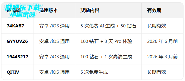 �󻭼����°汾(GOART)