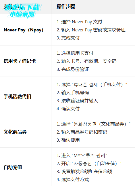 naver webtoon中文版下载 naver webtoon中文版下载