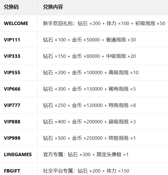 ���ݾ��鴫��Ӧ�ñ�׬Ǯ��