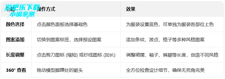 我的安吉拉2国际服最新版本 我的安吉拉2国际服最新版本