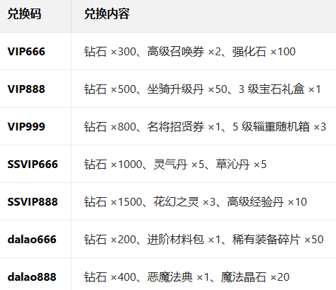 ������������������