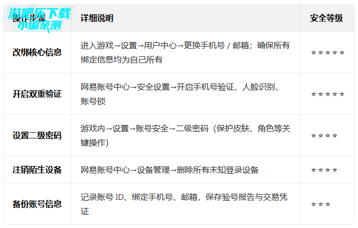 �����˸�ٷ�������2026