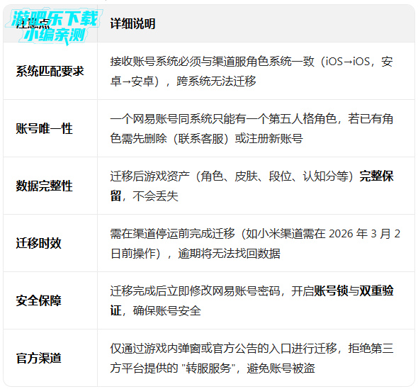 �����˸���������װ��