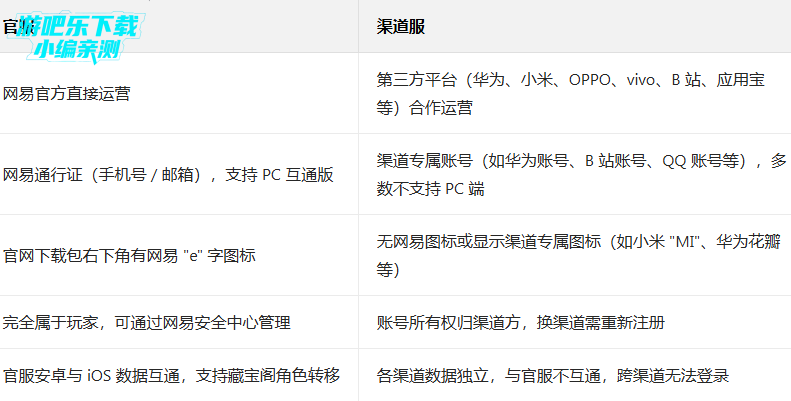 �����˸���������װ��