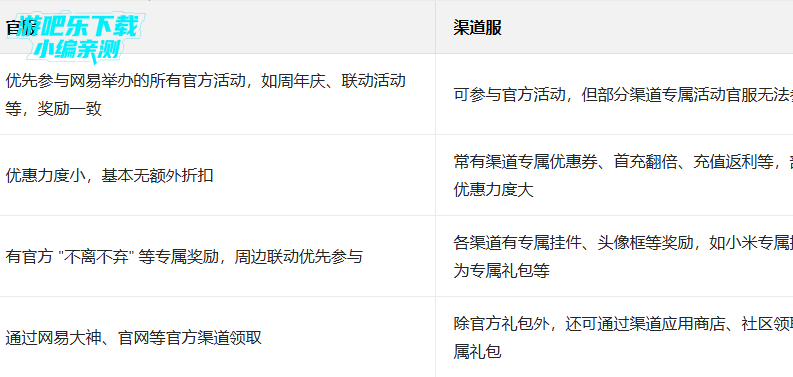 �����˸���������װ��