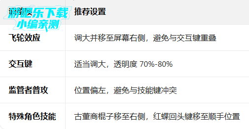 �����˸�Ӧ�ñ����������°汾