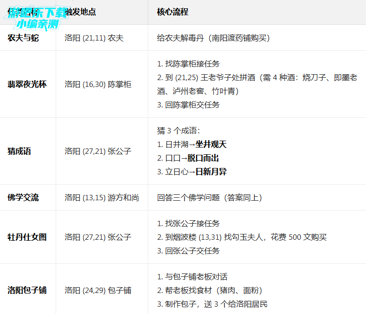 ���꽭���ٷ����������°�