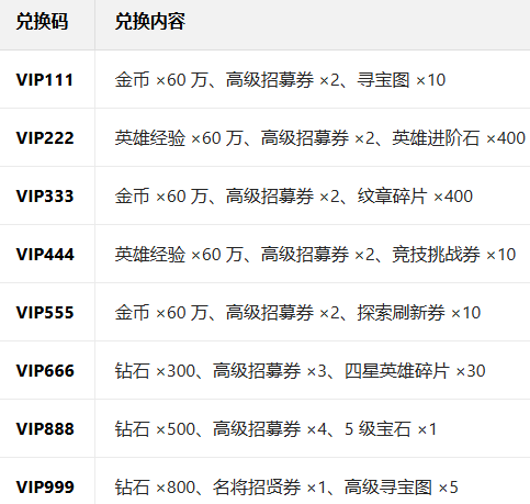 �ڴ�ս�����ذ�װ