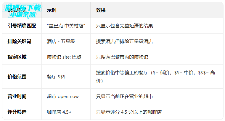 googlemaps下载官方正版 googlemaps下载官方正版