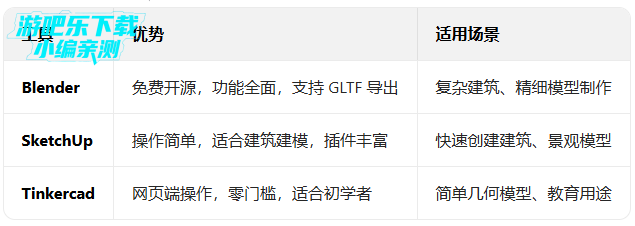 googlemaps下载官方正版 googlemaps下载官方正版
