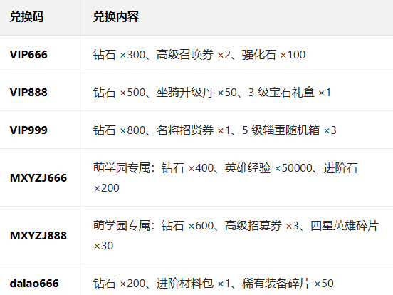 ��ѧ԰ս�͹ٷ���������