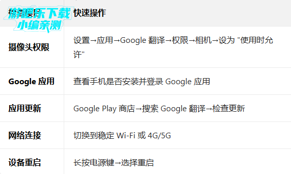 google������Ѱ�׿�ֻ���