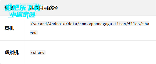 ���������app��Ѱ�����