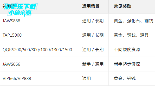 ������ʷ�������عٷ���