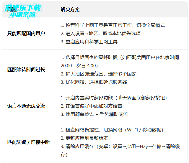 hayС�������°汾����