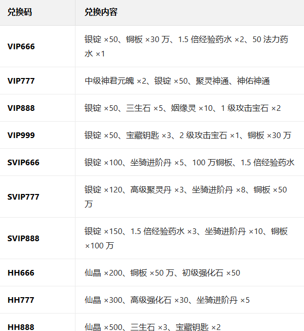 ������Ϲٷ���������