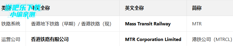 MTR港铁最新版(MTR Mobile) MTR港铁最新版(MTR Mobile)