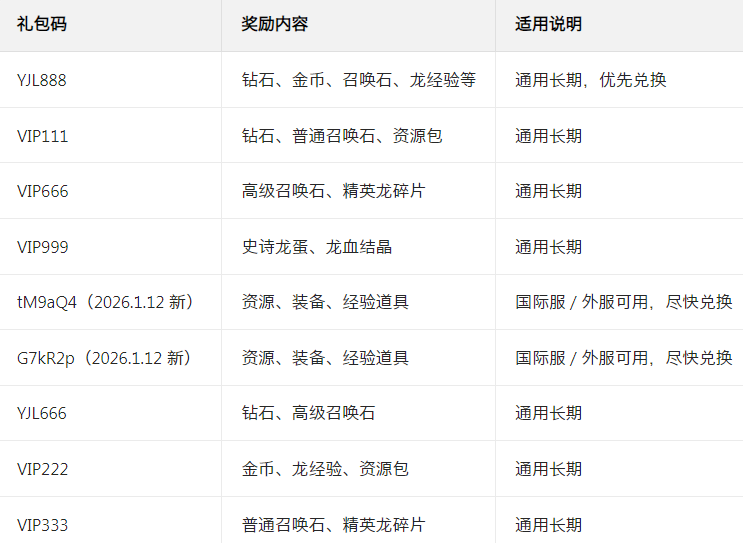 ������2�ٷ���ʽ��