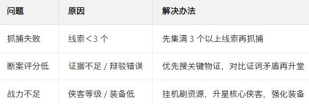 神判包青天游戏官方版 神判包青天游戏官方版