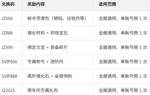 �����������°汾����